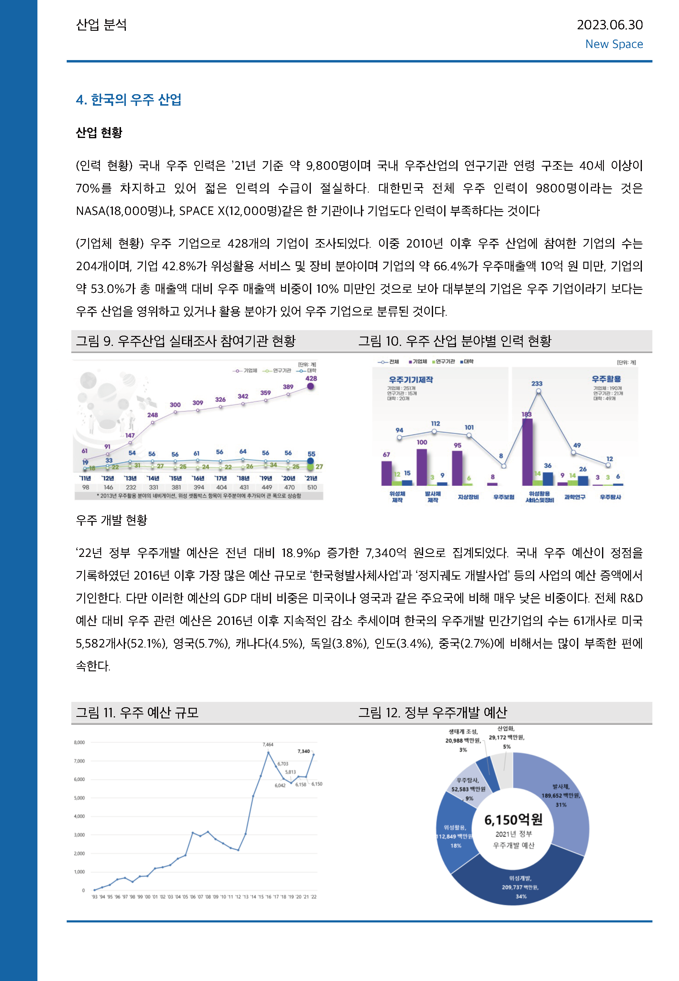 보고서 미리보기 2