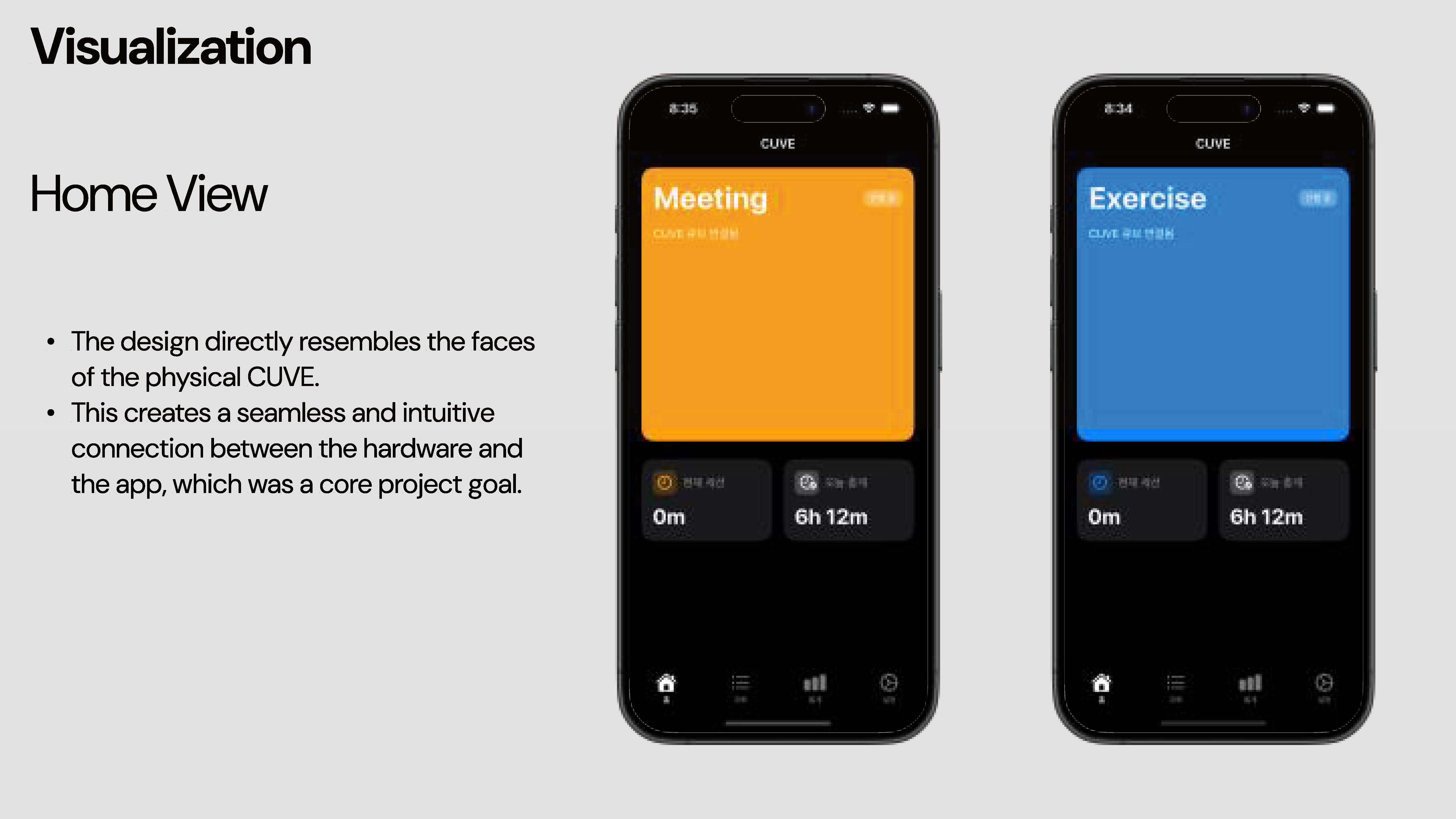 App Visualization 1