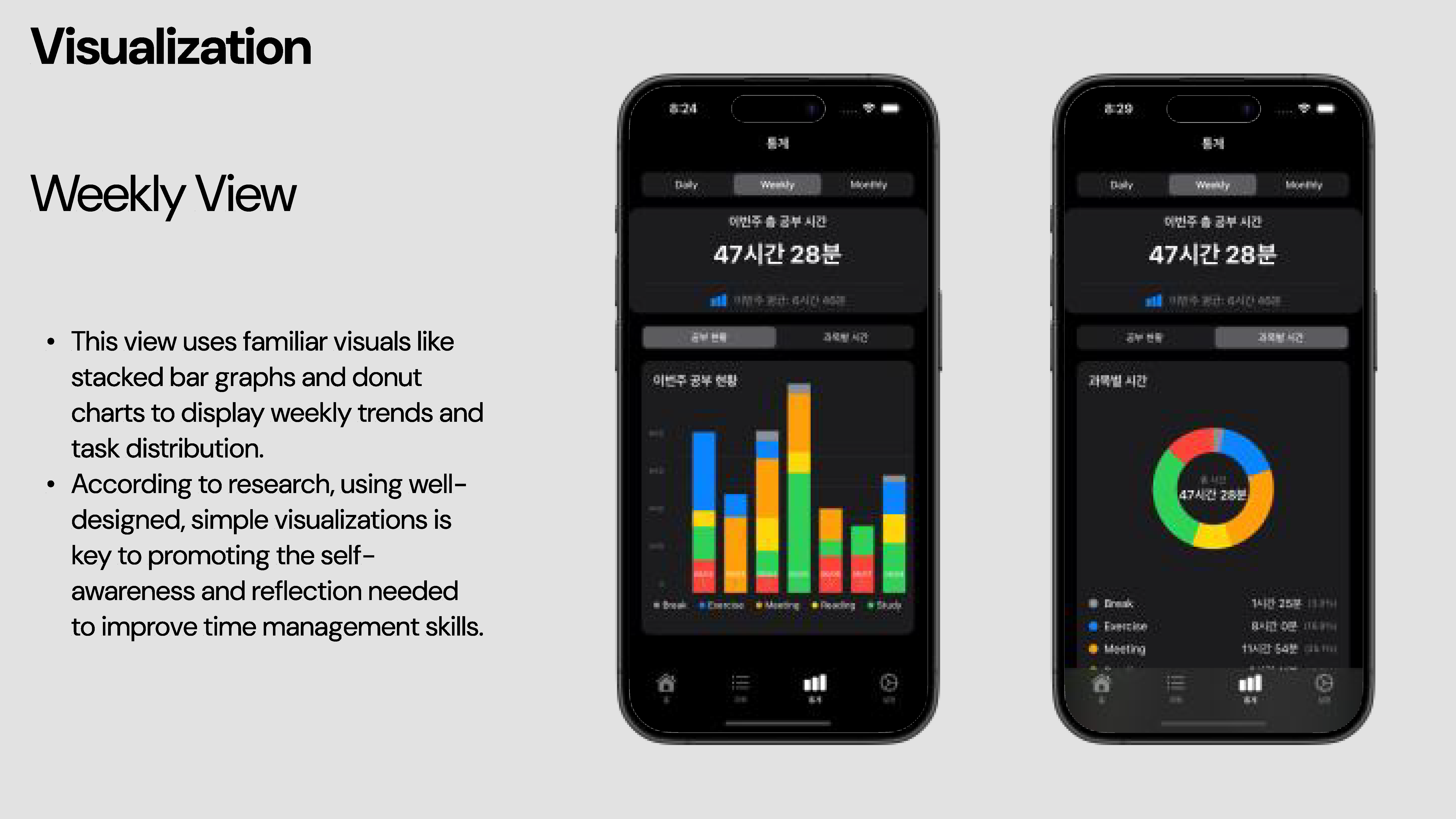 App Visualization 2